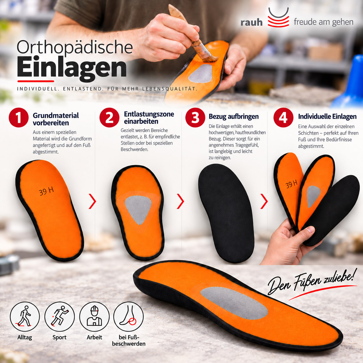 Individuell erstellte orthopädische Einlagen